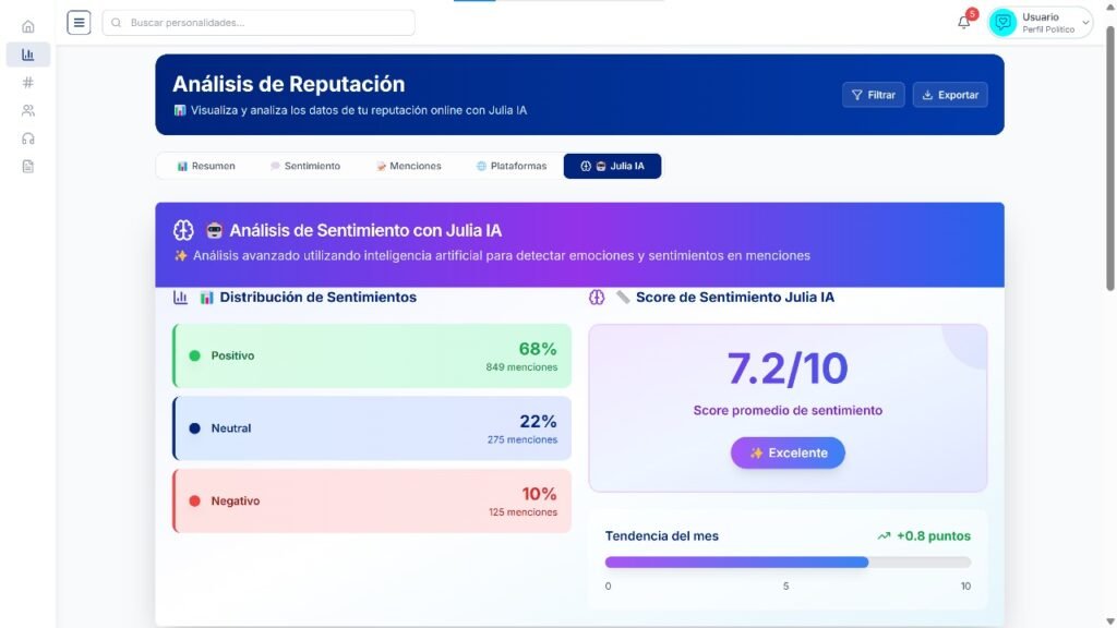 Reputación Online